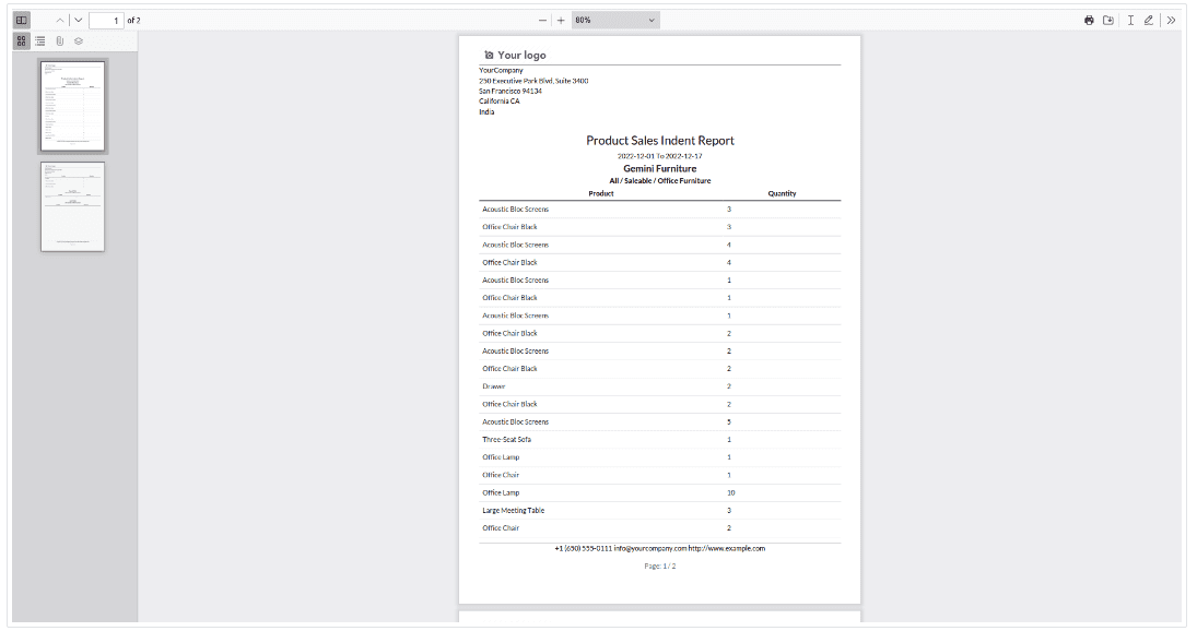 Overview of Advanced Sales Reports module in Odoo 16-cybrosys