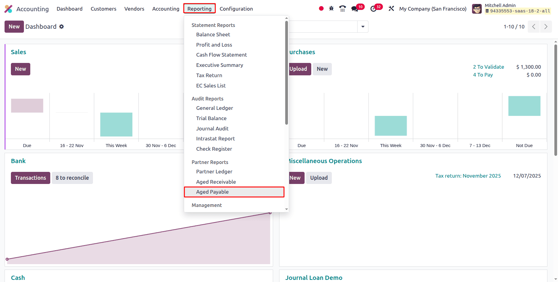 Overview of Aged Payable Insights in Odoo 19 Accounting-cybrosys