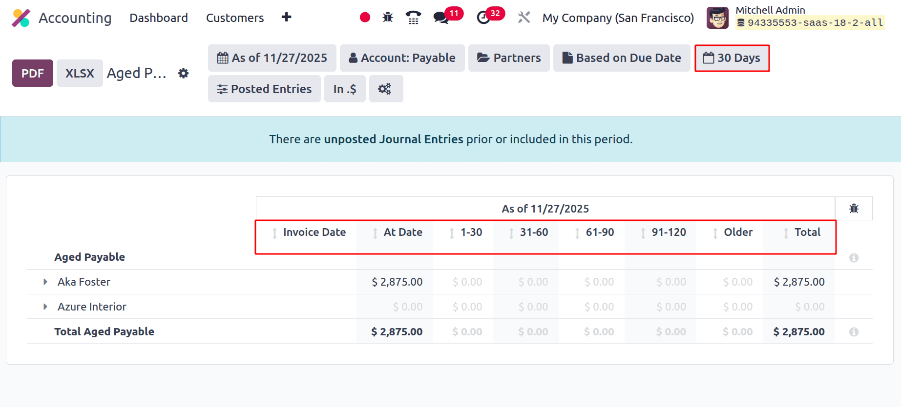 Overview of Aged Payable Insights in Odoo 19 Accounting-cybrosys