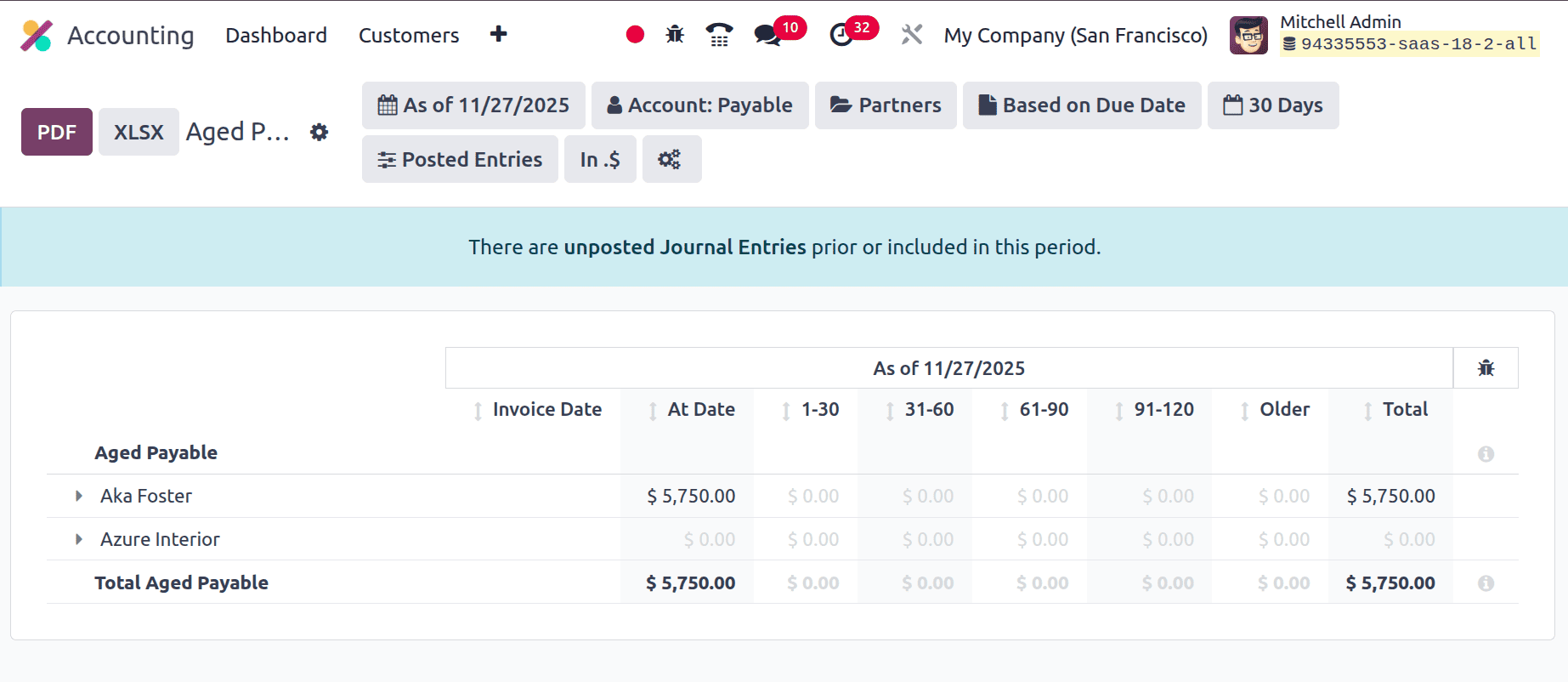 Overview of Aged Payable Insights in Odoo 19 Accounting-cybrosys