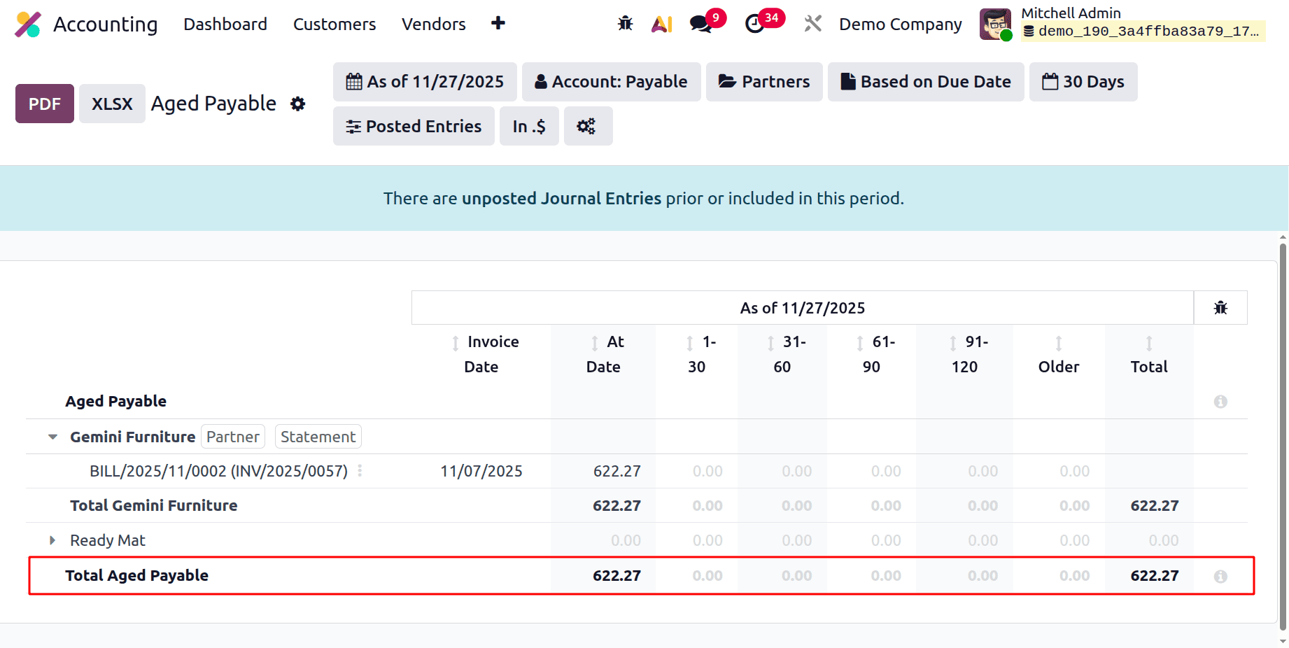 Overview of Aged Payable Insights in Odoo 19 Accounting-cybrosys