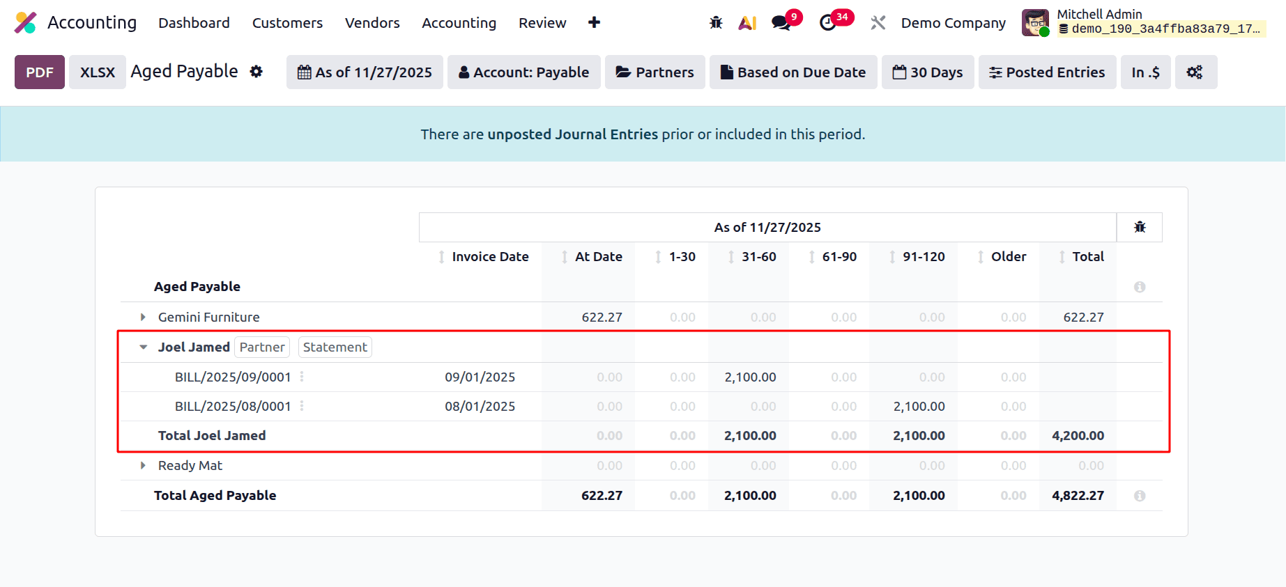 Overview of Aged Payable Insights in Odoo 19 Accounting-cybrosys
