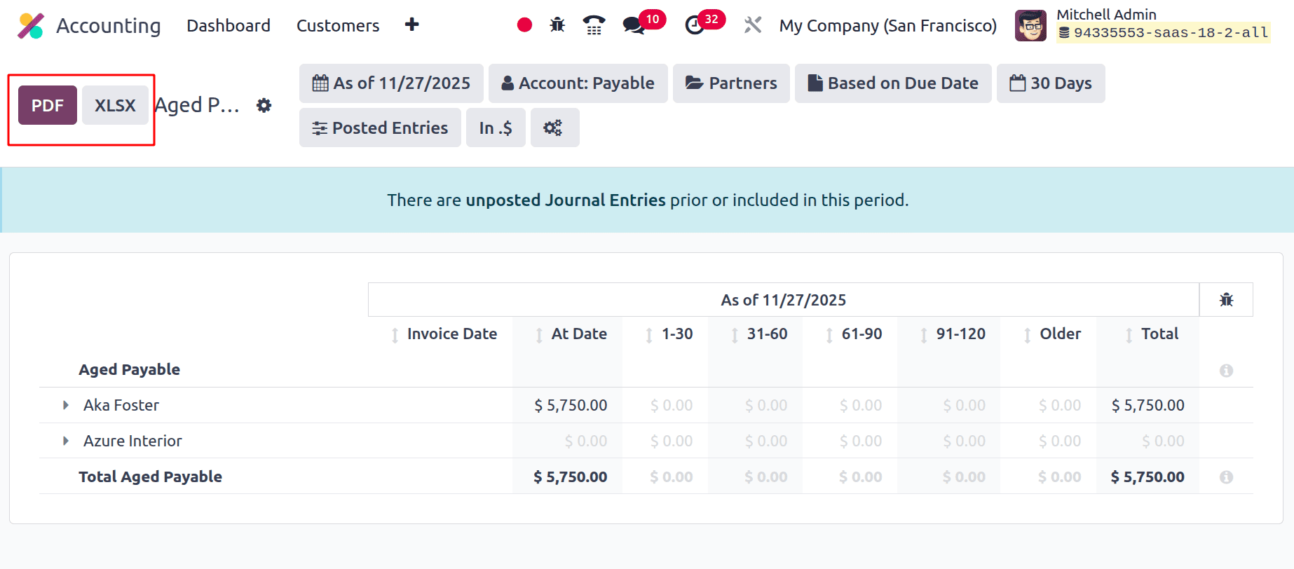 Overview of Aged Payable Insights in Odoo 19 Accounting-cybrosys