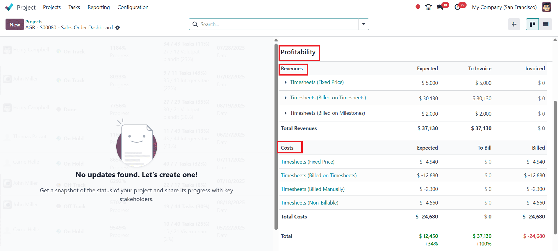 Overview of Analytic Accounting in Odoo 18 Project Module-cybrosys