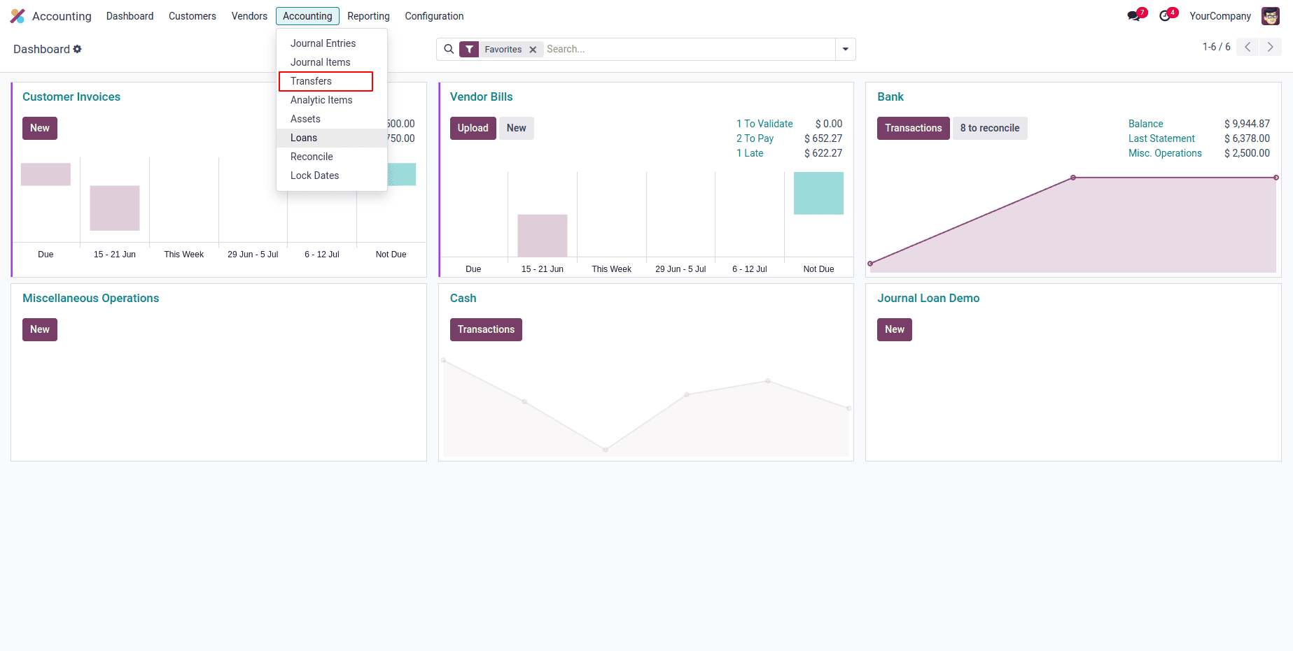 Overview of Automatic Transfers in Odoo 18 Accounting-cybrosys