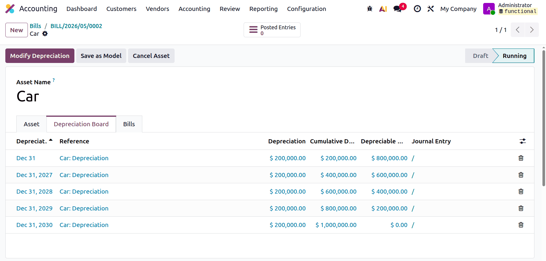 Overview of Automating Asset Tracking with Asset Models in Odoo 19-cybrosys