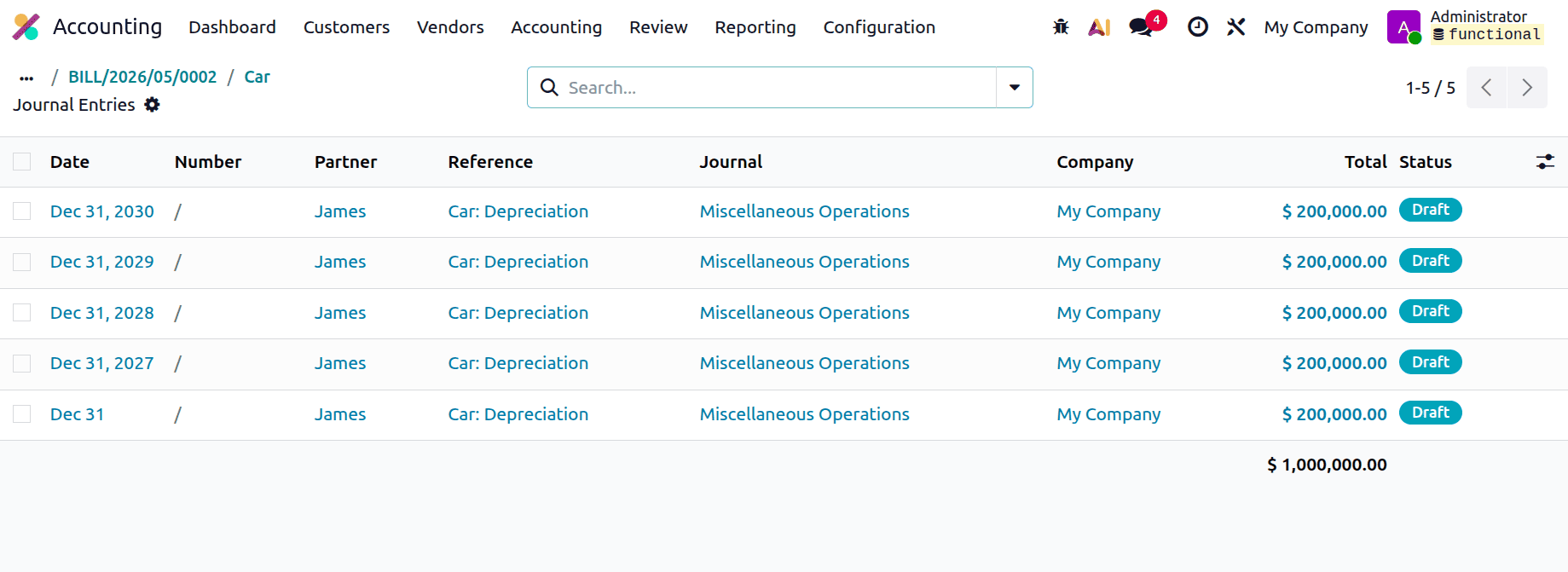 Overview of Automating Asset Tracking with Asset Models in Odoo 19-cybrosys