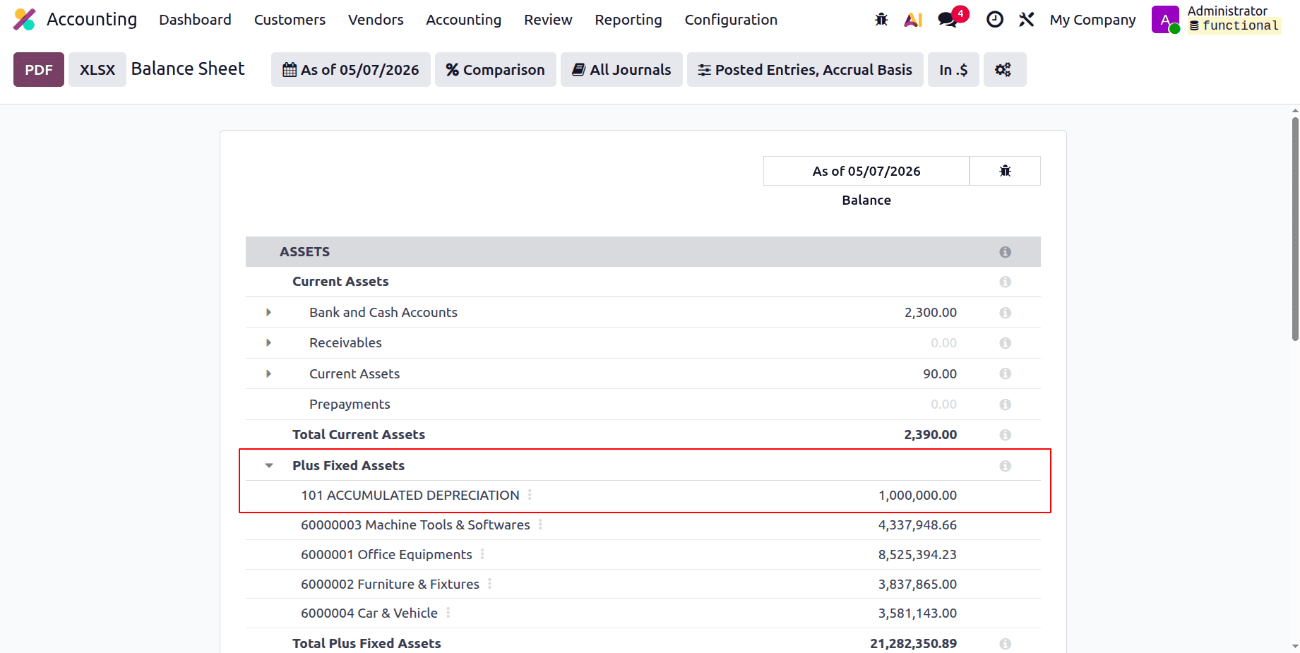 Overview of Automating Asset Tracking with Asset Models in Odoo 19-cybrosys