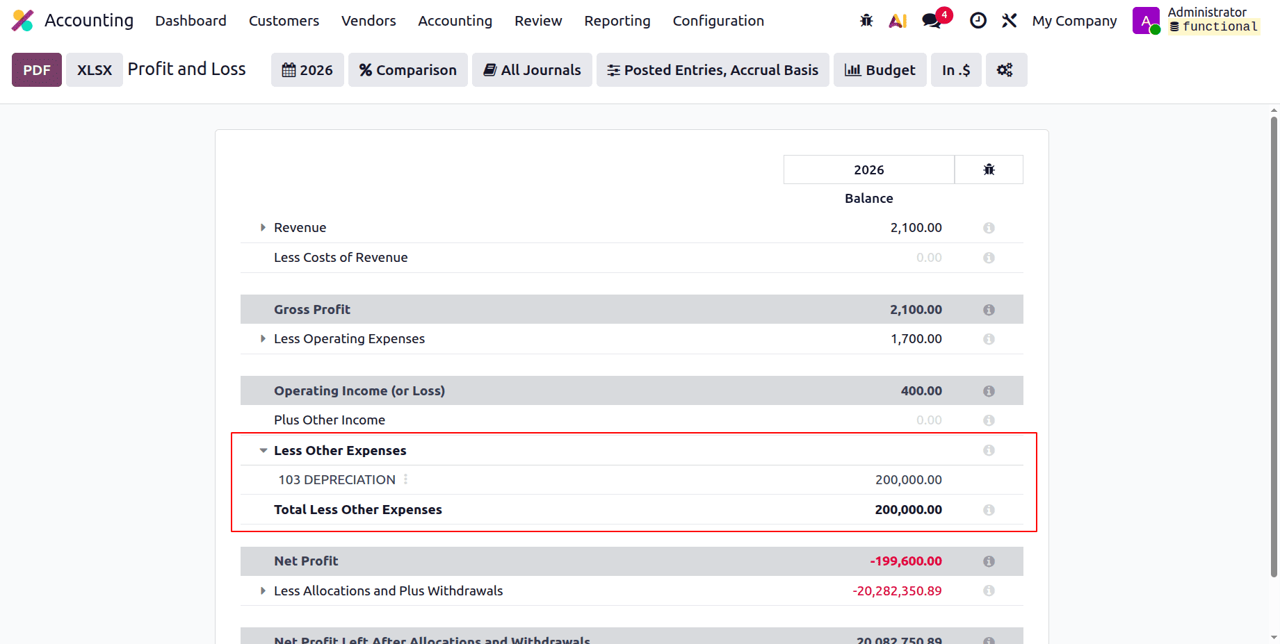 Overview of Automating Asset Tracking with Asset Models in Odoo 19-cybrosys