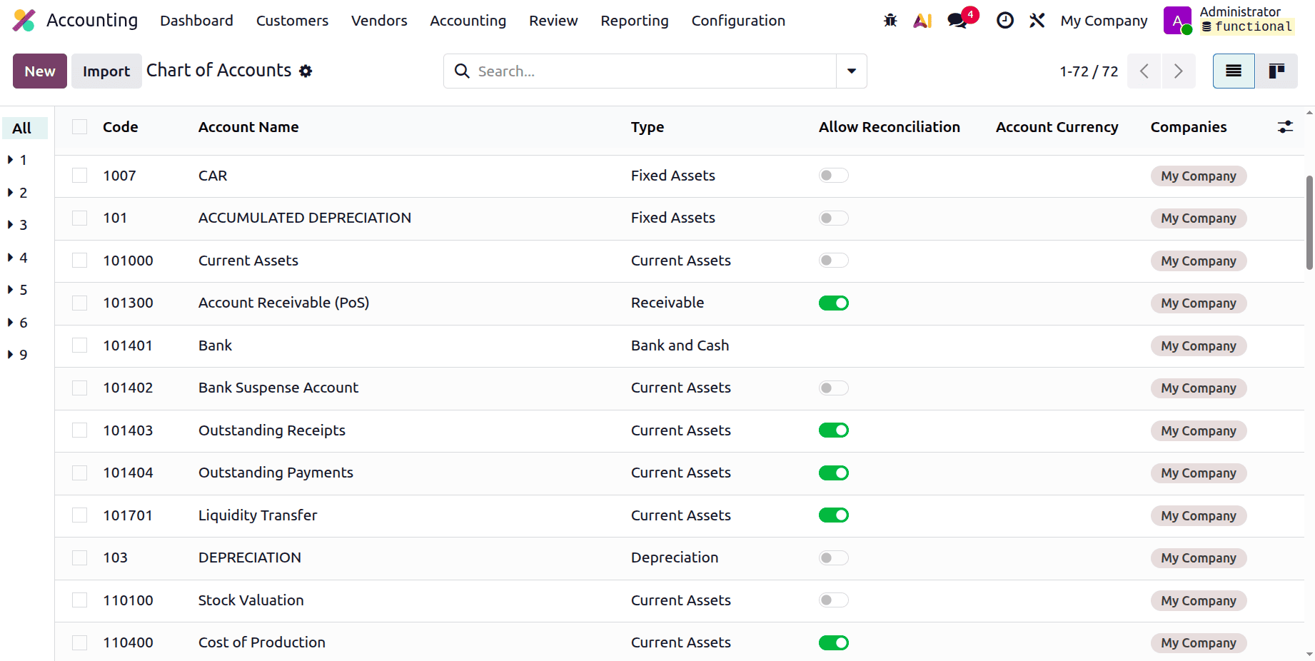 Overview of Automating Asset Tracking with Asset Models in Odoo 19-cybrosys