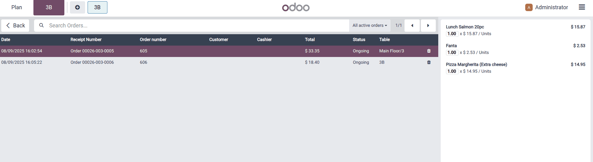 Overview of Bar or Restaurant Configuration in Odoo 18 Point of Sales-cybrosys