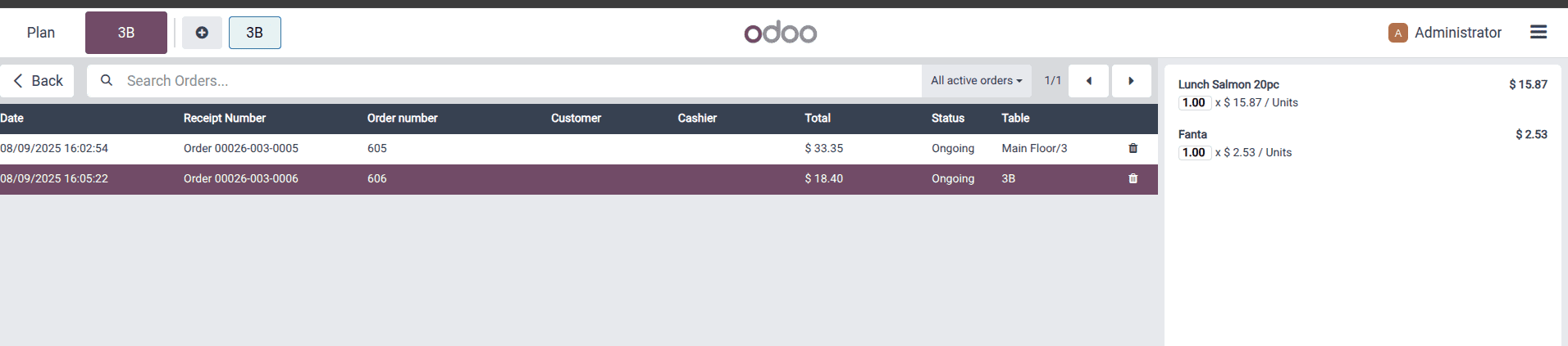 Overview of Bar or Restaurant Configuration in Odoo 18 Point of Sales-cybrosys