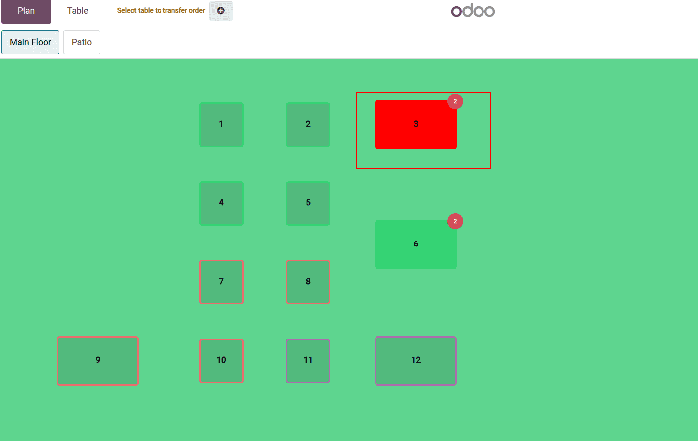 Overview of Bar or Restaurant Configuration in Odoo 18 Point of Sales-cybrosys
