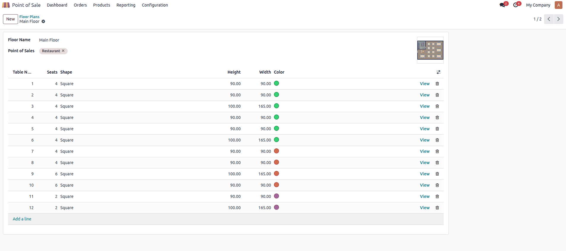 Overview of Bar or Restaurant Configuration in Odoo 18 Point of Sales-cybrosys