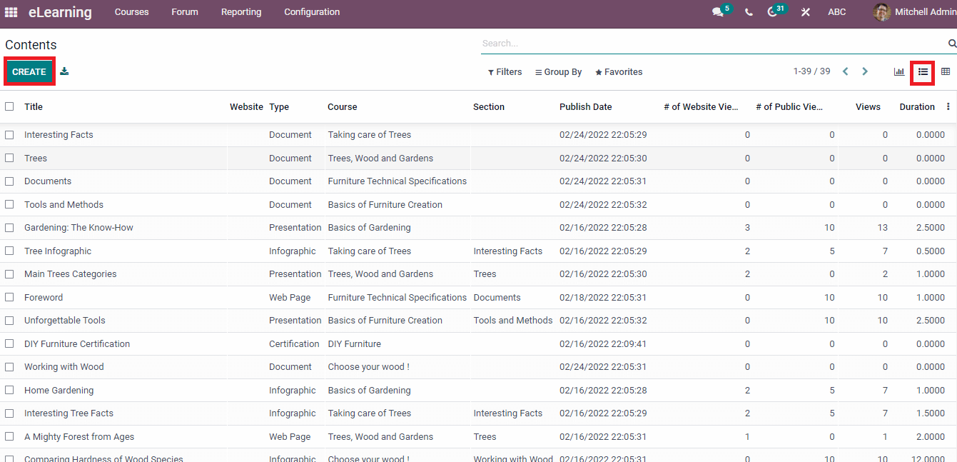 overview-of-basic-tabs-and-menus-in-odoo-15-elearning