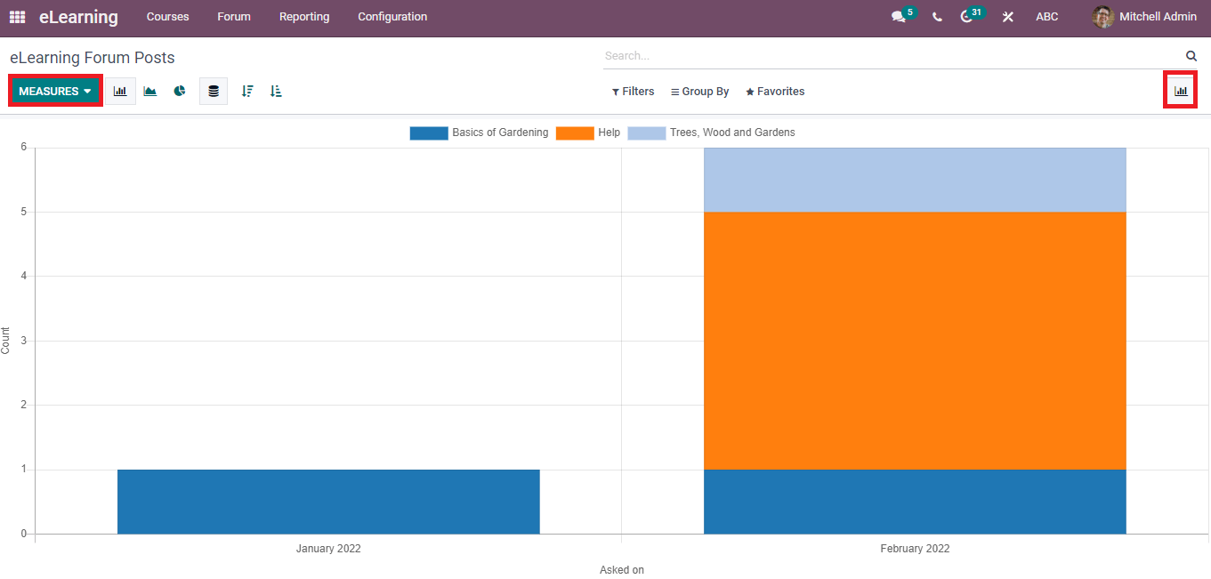 overview-of-basic-tabs-and-menus-in-odoo-15-elearning