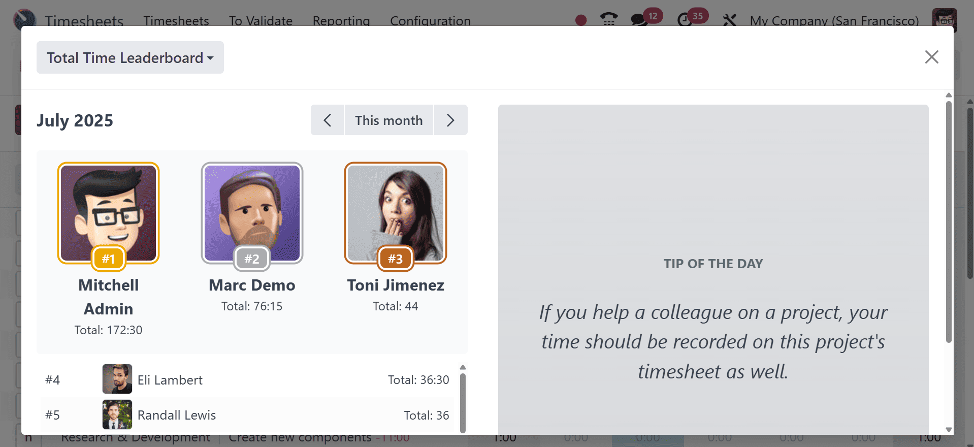 Overview of Billing Rate Target and Leaderboard in Odoo 18 Timesheet-cybrosys