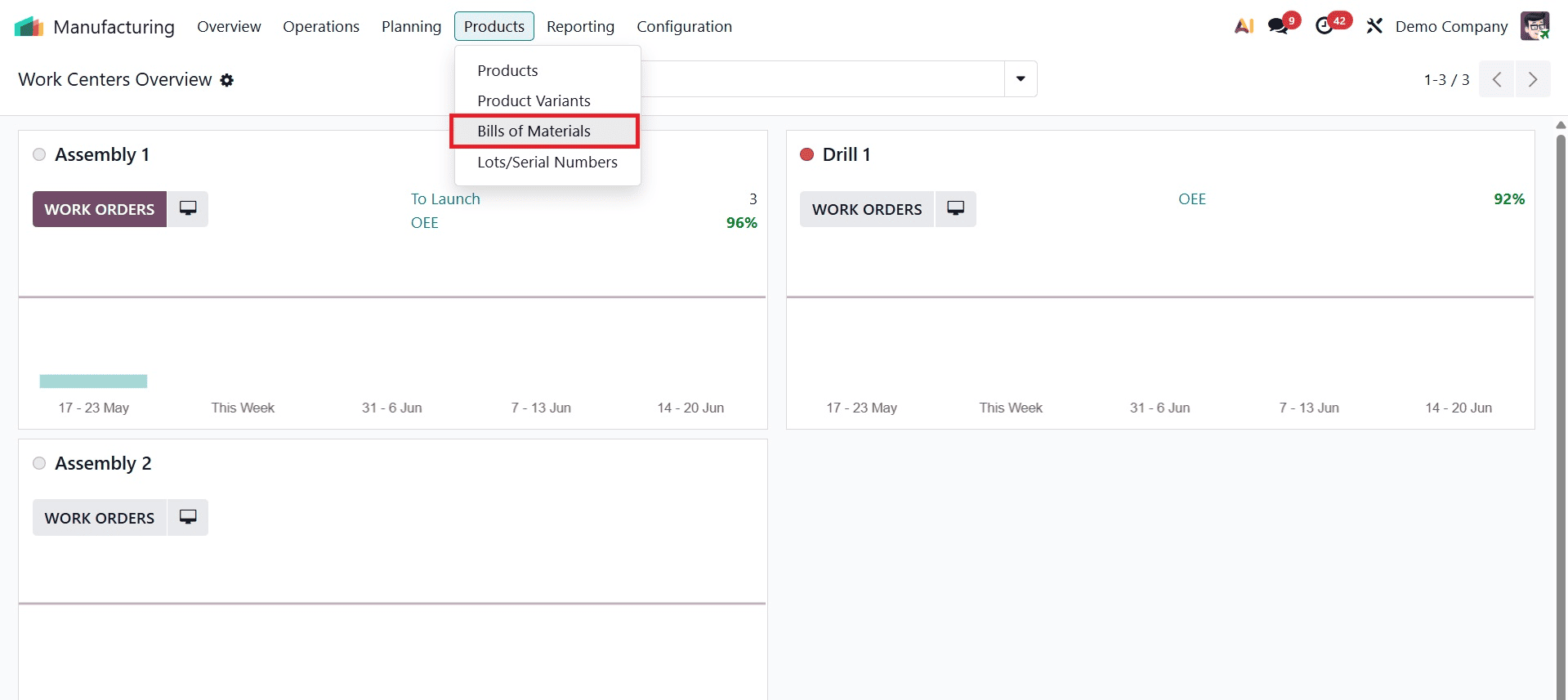 Overview of BoM Types and Their Use Cases in Odoo 19 Manufacturing-cybrosys