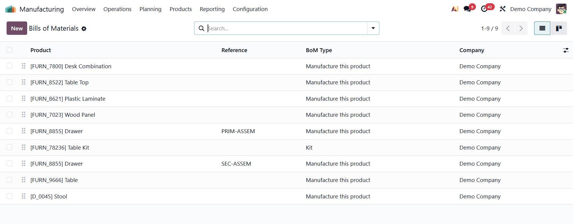Overview of BoM Types and Their Use Cases in Odoo 19 Manufacturing-cybrosys