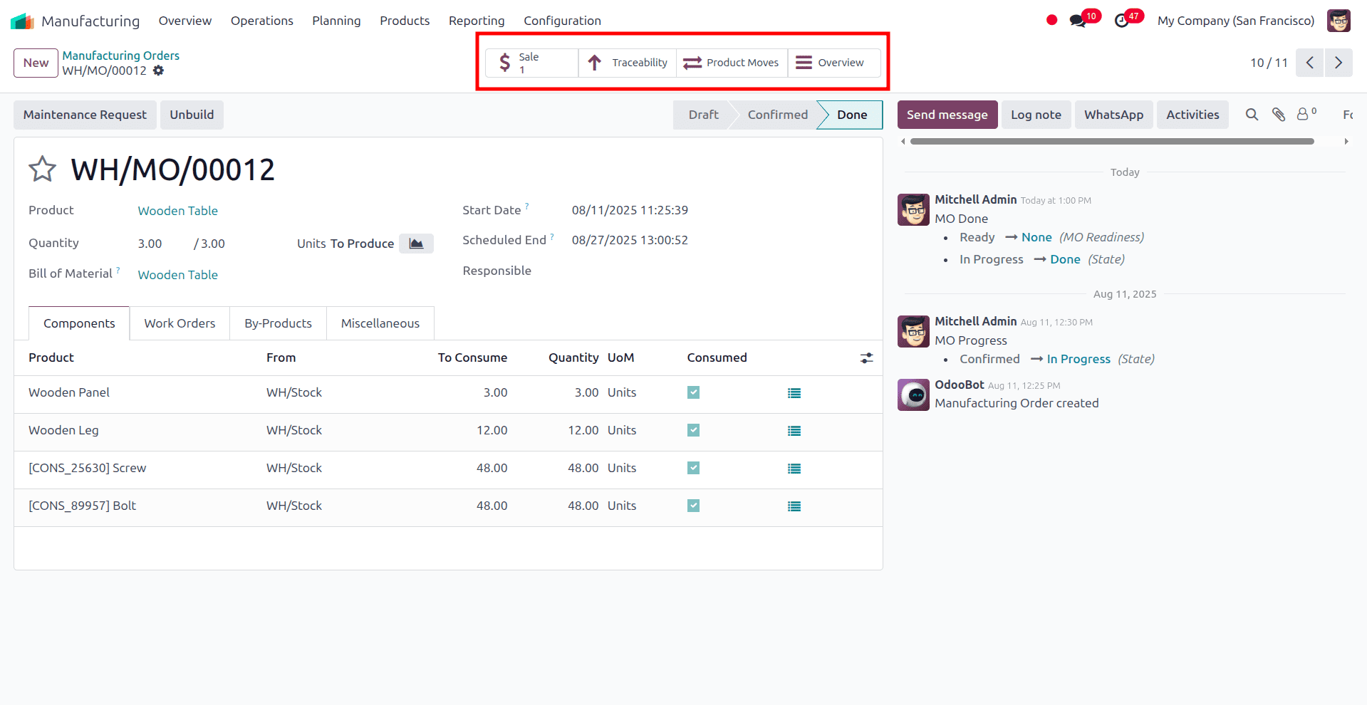 blog-Overview of By-Product Management in Odoo 18 Manufacturing