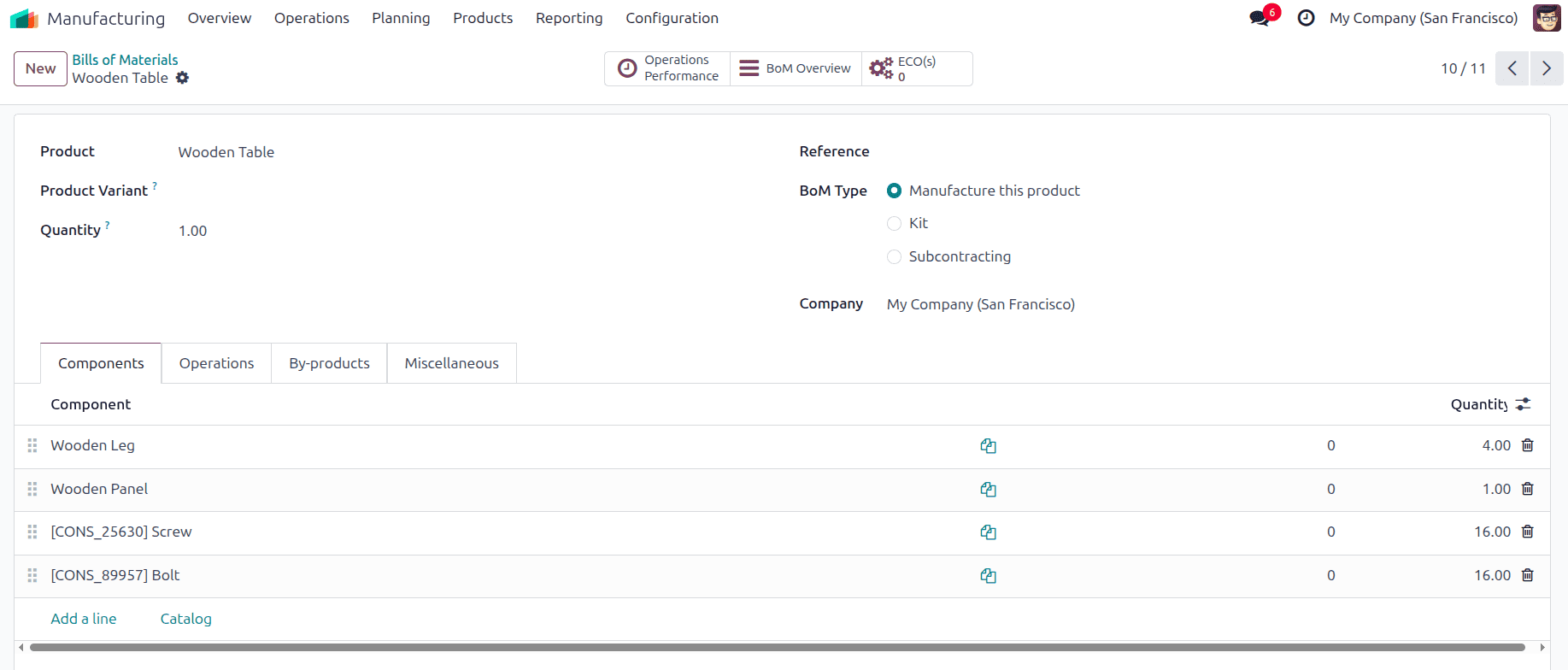 blog-Overview of By-Product Management in Odoo 18 Manufacturing
