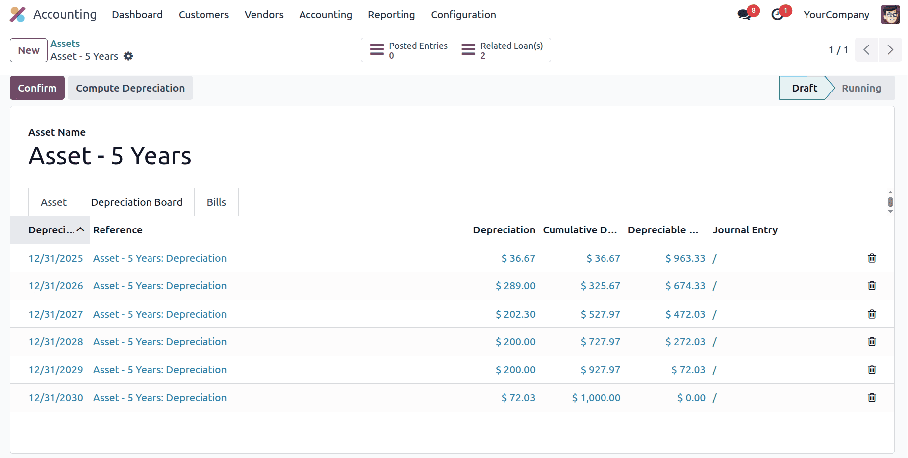 Overview of Calculations Based on Asset Depreciation Method in Odoo 18-cybrosys