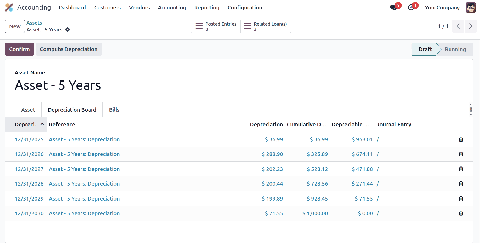 Overview of Calculations Based on Asset Depreciation Method in Odoo 18-cybrosys