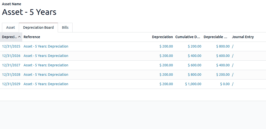Overview of Calculations Based on Asset Depreciation Method in Odoo 18-cybrosys