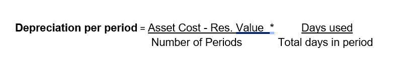 Overview of Calculations Based on Asset Depreciation Method in Odoo 18-cybrosys