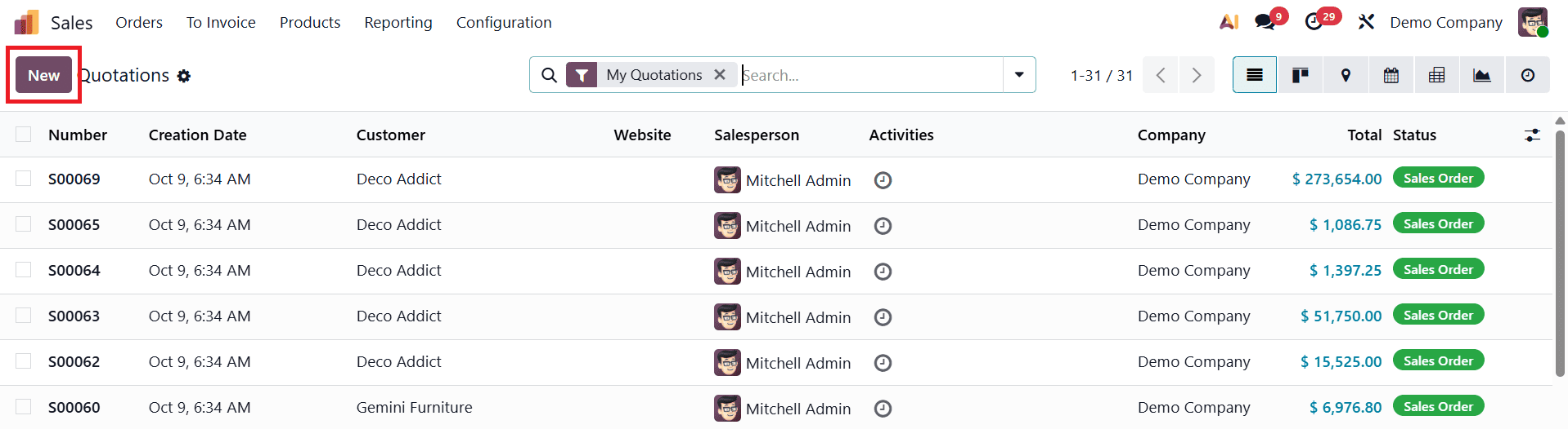 Overview of Controlling Quotation Validity Periods in Odoo 19-cybrosys