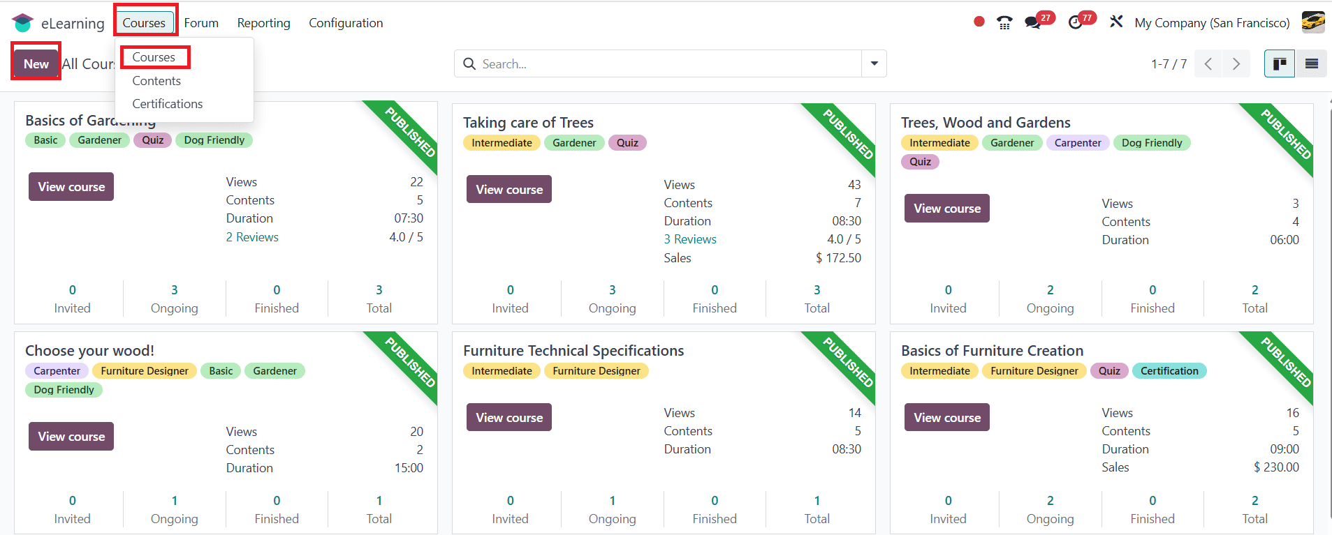 Overview of Creating a Course Forum in Odoo 18 to Engage Learners-cybrosys