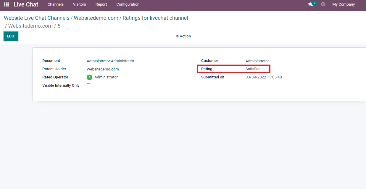 overview-of-customer-rating-operator-analysis-in-odoo-15-live-chat-cybrosys