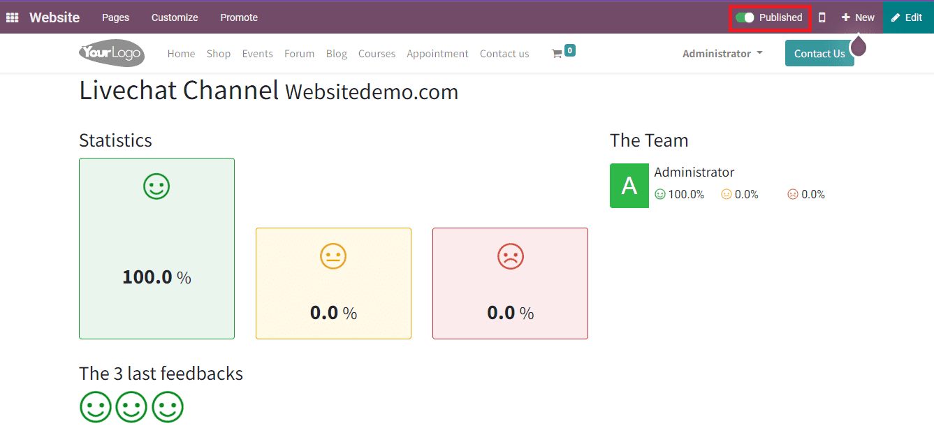 overview-of-customer-rating-operator-analysis-in-odoo-15-live-chat-cybrosys