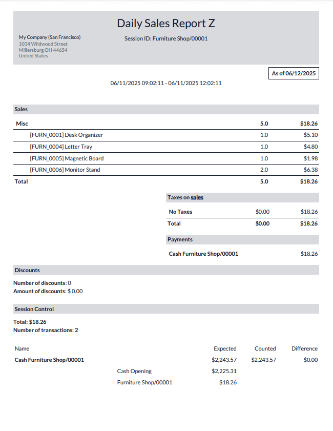 Overview of Daily Sales Report in Odoo 18 Point of Sales (POS)-cybrosys
