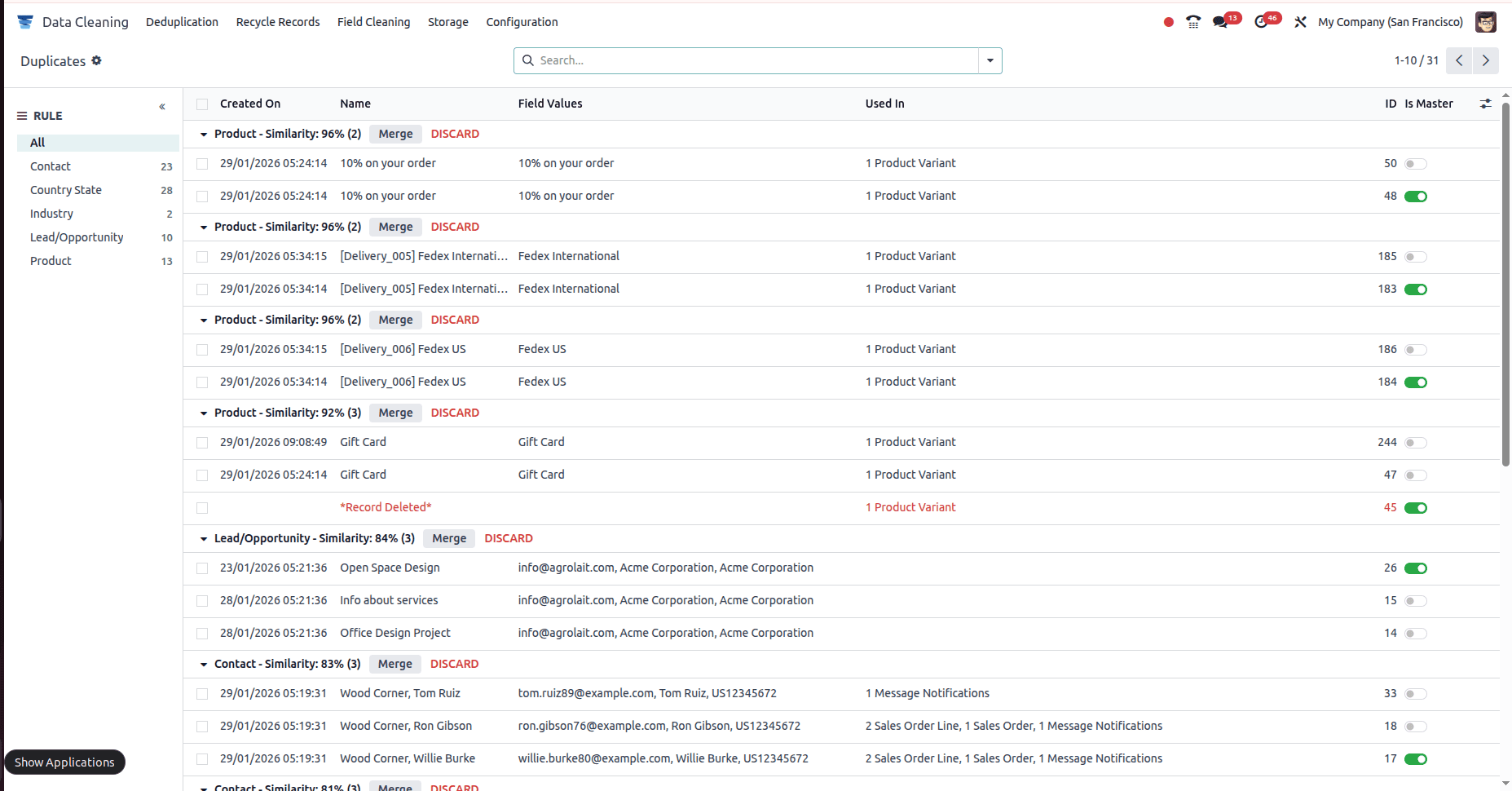 Overview of Data Cleaning Module in Odoo 18-cybrosys