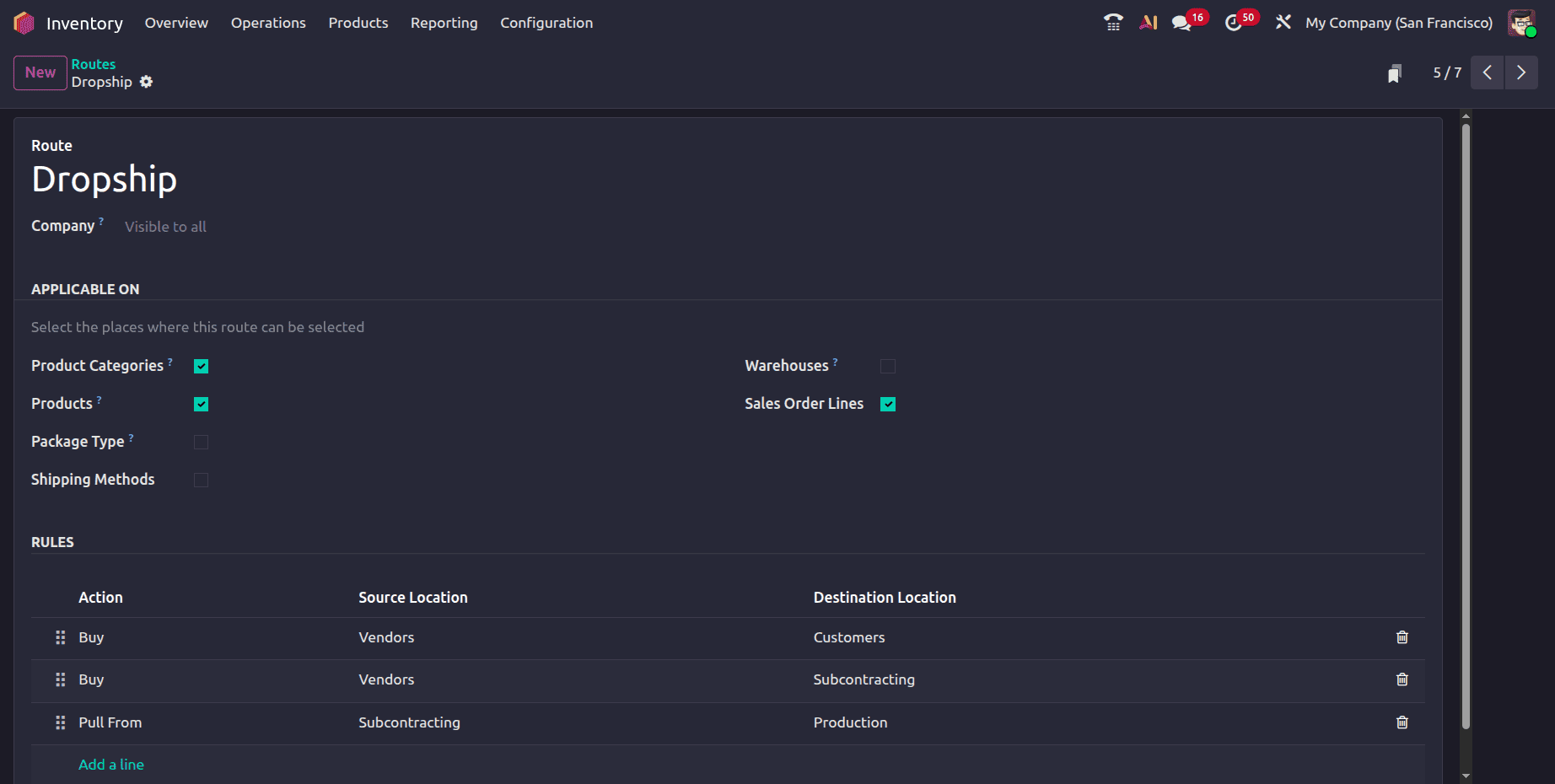 Overview of Dropshipping Operations in Odoo 19 Purchase-cybrosys