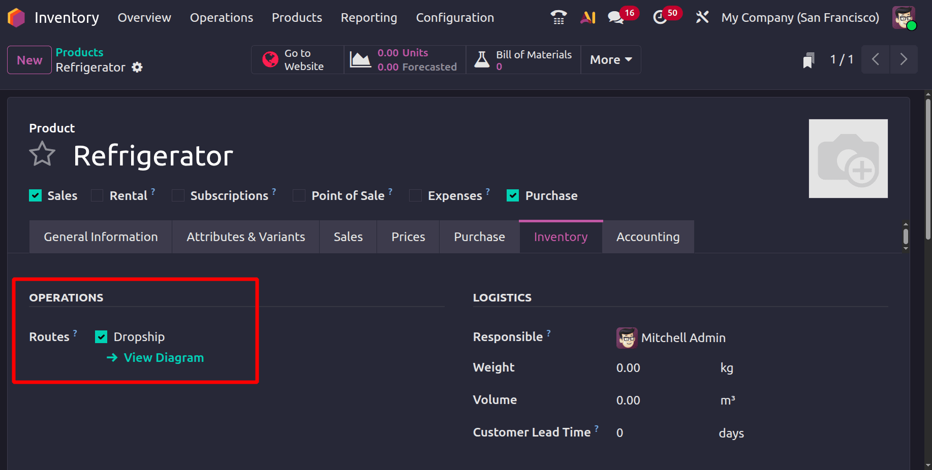 Overview of Dropshipping Operations in Odoo 19 Purchase-cybrosys