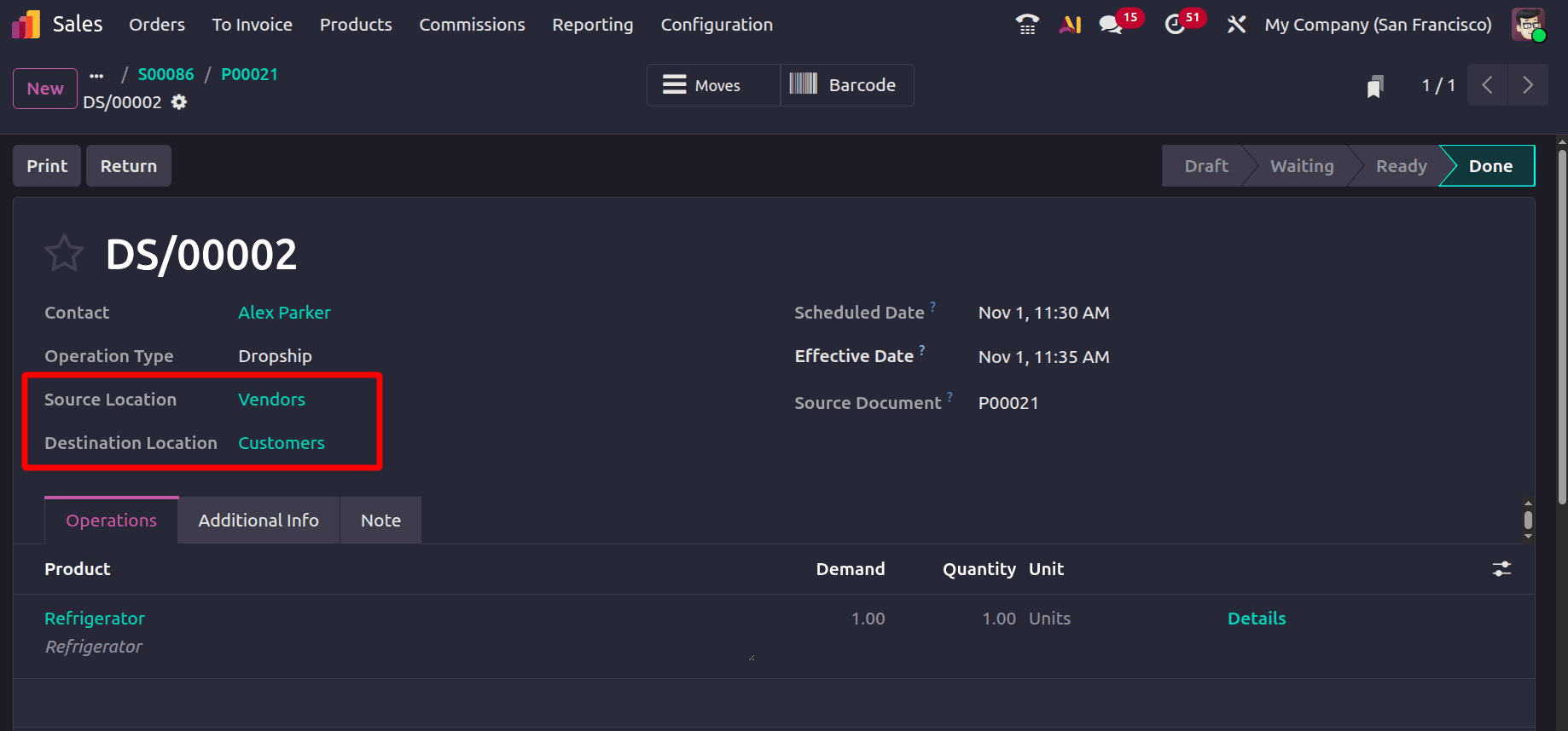 Overview of Dropshipping Operations in Odoo 19 Purchase-cybrosys