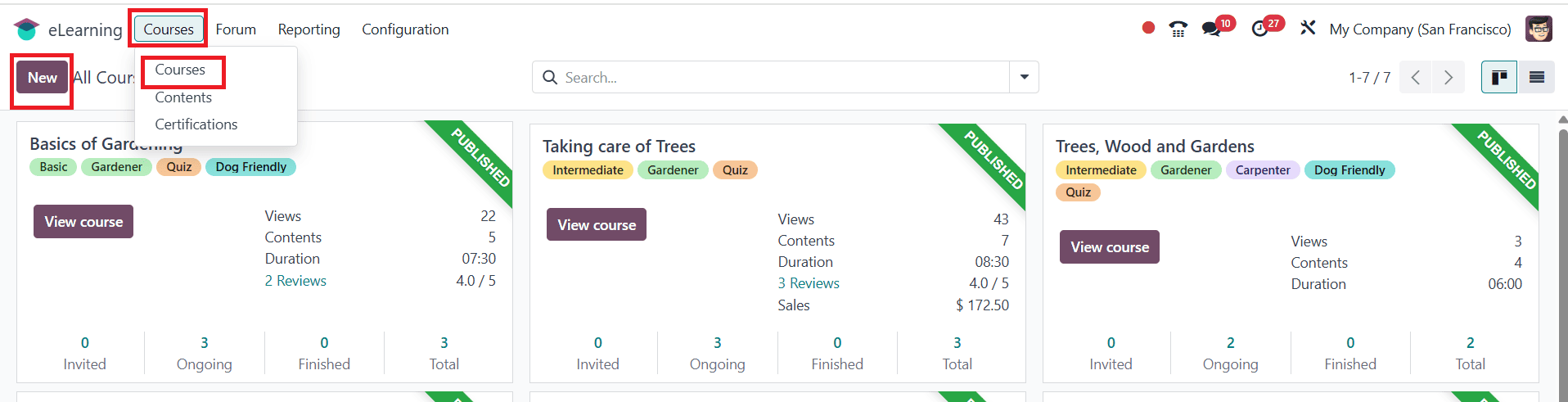 Overview of e-Learning Certification Management in Odoo 18-cybrosys