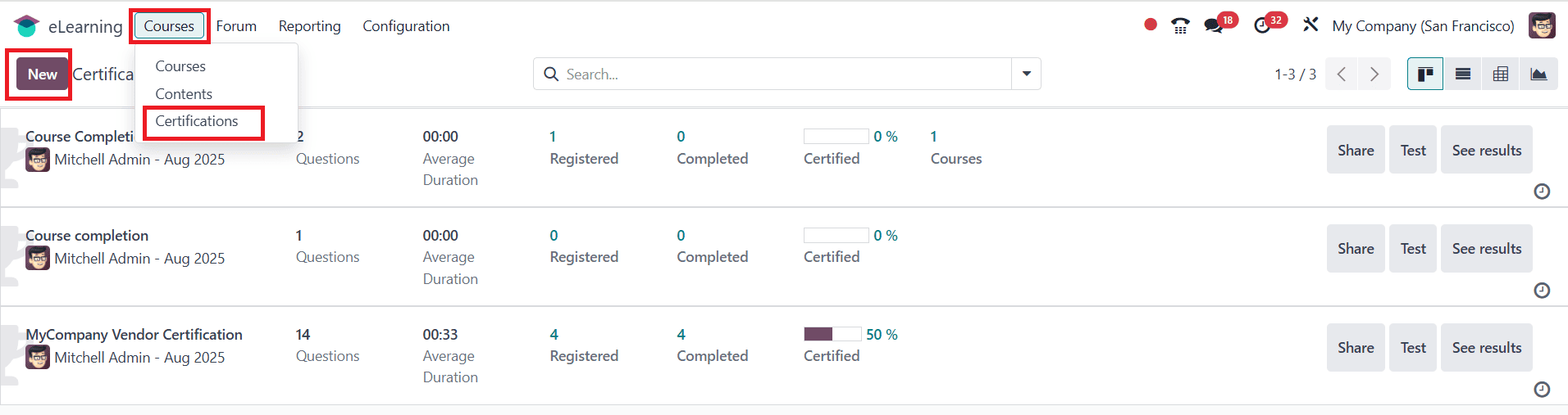 Overview of e-Learning Certification Management in Odoo 18-cybrosys