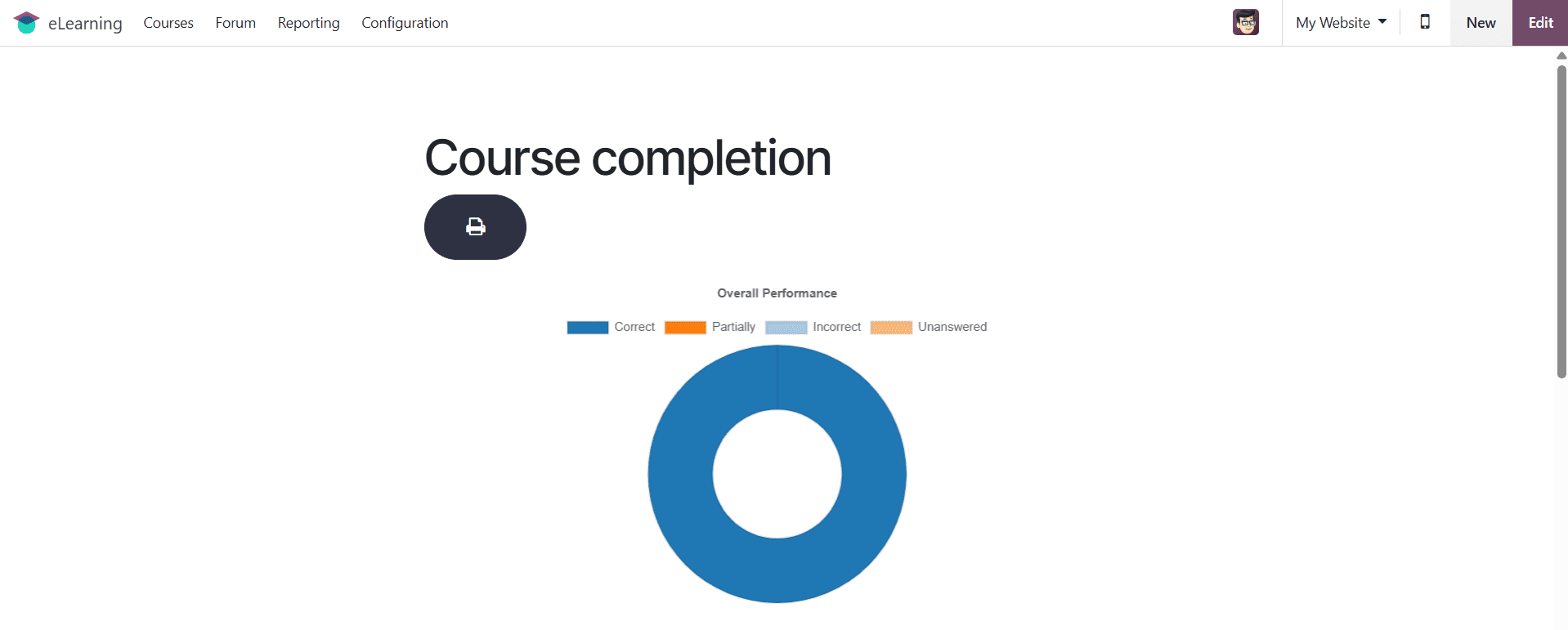Overview of e-Learning Certification Management in Odoo 18-cybrosys