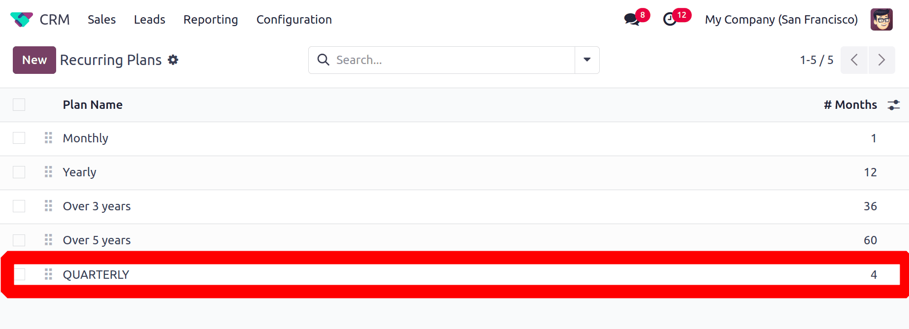 Overview of Expected & Recurring Revenue of an Opportunity in Odoo 18-cybrosys
