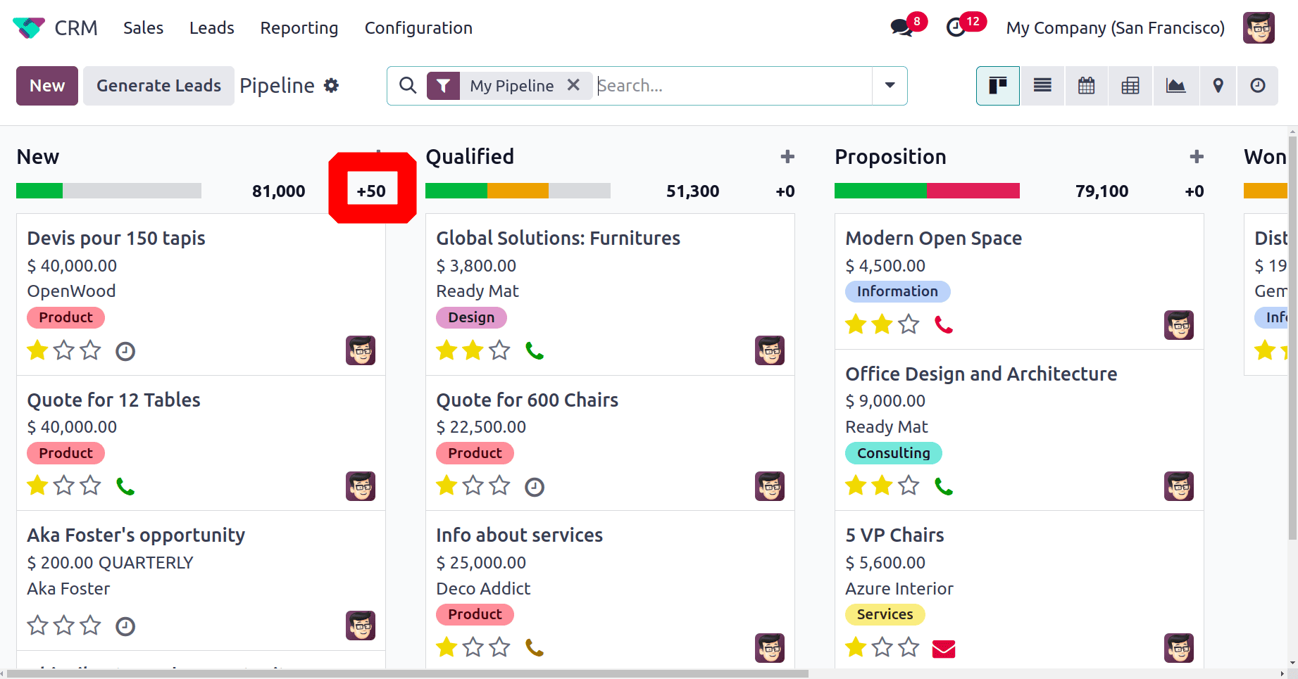 Overview of Expected & Recurring Revenue of an Opportunity in Odoo 18-cybrosys