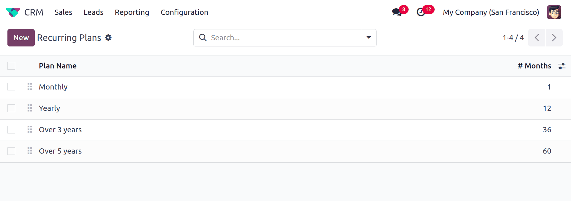 Overview of Expected & Recurring Revenue of an Opportunity in Odoo 18-cybrosys