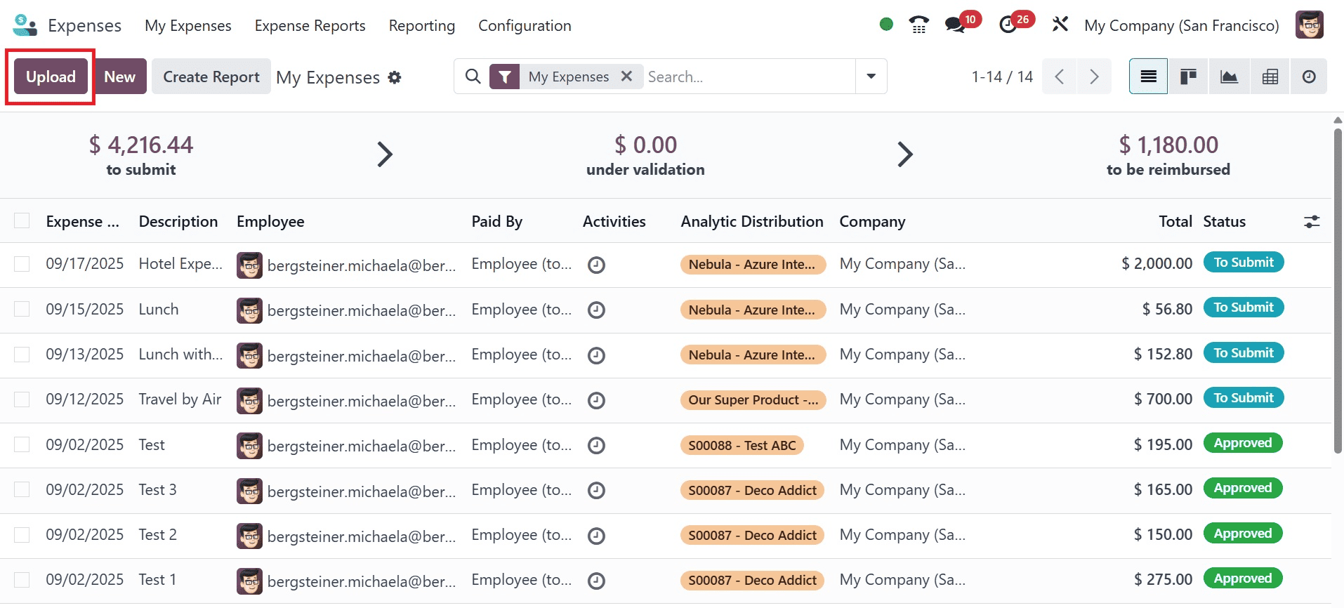 Overview of Expense Digitization in Odoo 18 Expense-cybrosys