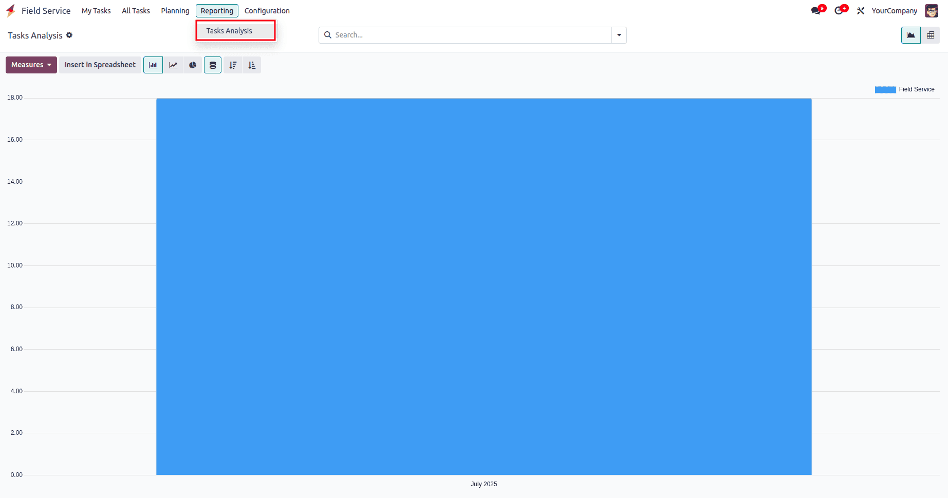 Overview of Field Service Reporting In Odoo 18-cybrosys
