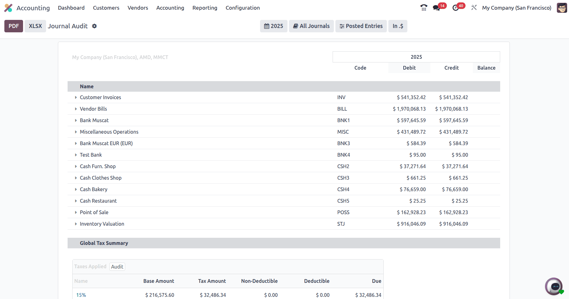 Overview of Financial Statement in Odoo 18 Accounting Module-cybrosys