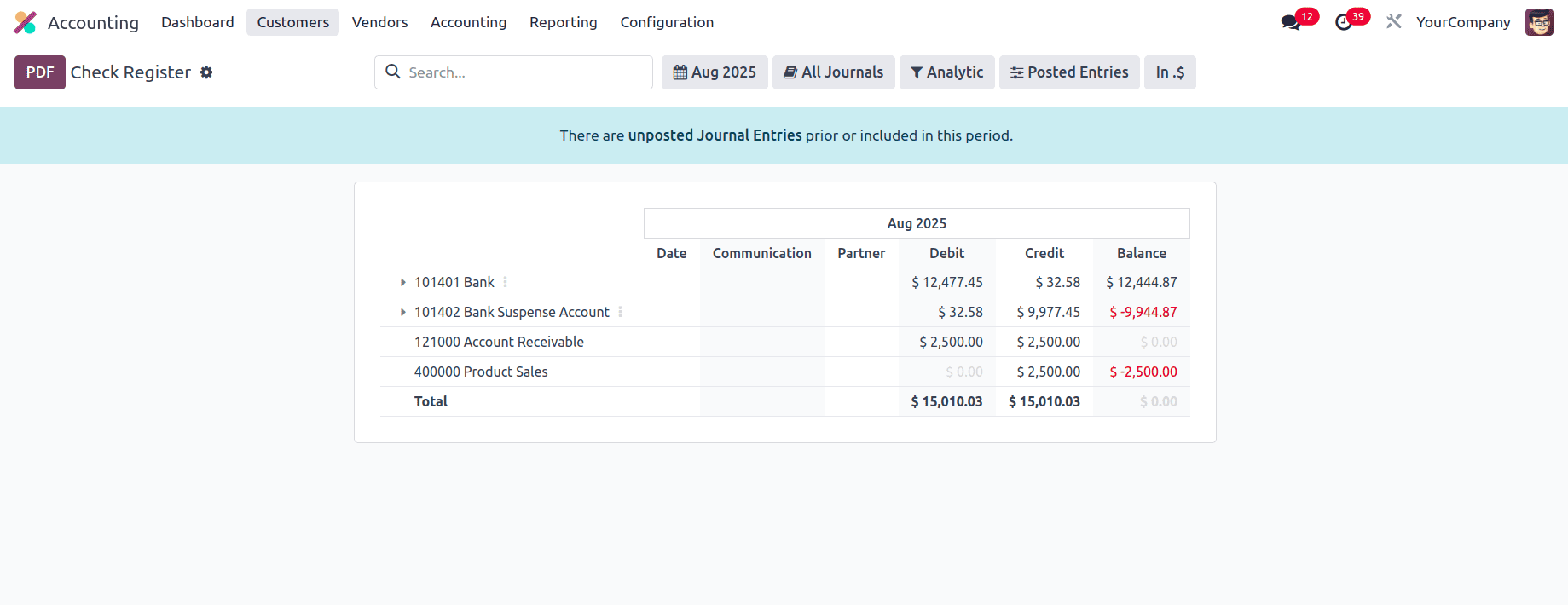 Overview of Financial Statement in Odoo 18 Accounting Module-cybrosys