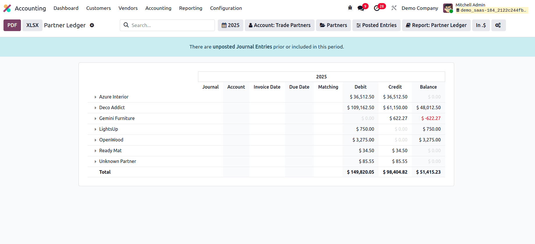 Overview of Financial Statement in Odoo 18 Accounting Module-cybrosys