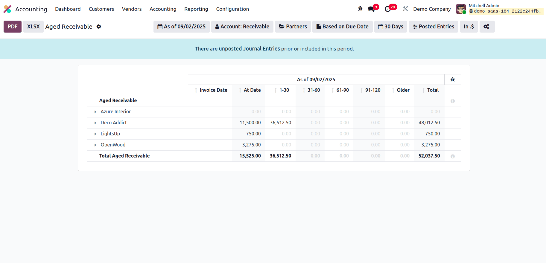 Overview of Financial Statement in Odoo 18 Accounting Module-cybrosys